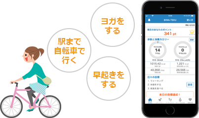 デイリーポイント