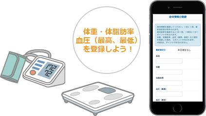 身体情報を記録する