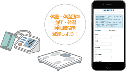 身体情報を記録する