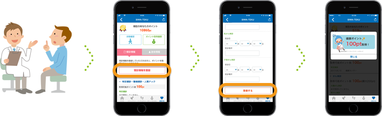 健診を受けてポイントをためる